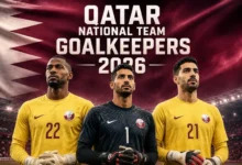 Qatar National Team Goalkeepers 2026