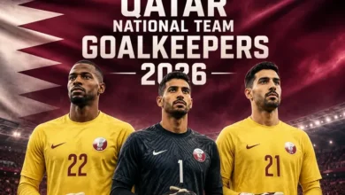 Qatar National Team Goalkeepers 2026