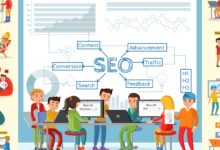 SEO Agency in Dubai