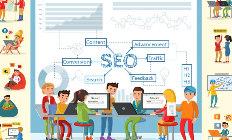 SEO Agency in Dubai